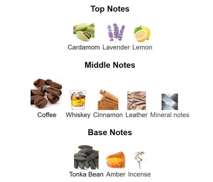 Halloween Man X Eau de Toilette