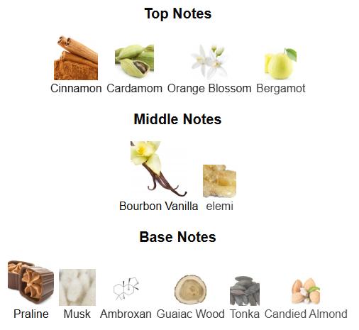 Parfums de Marly Althaïr EDP