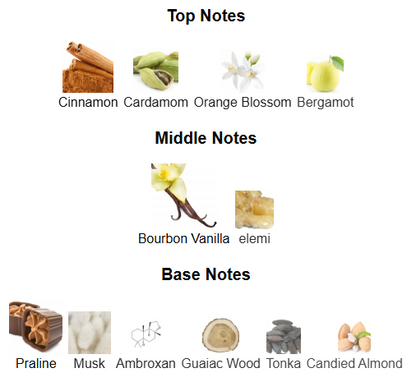 Parfums de Marly Althaïr EDP