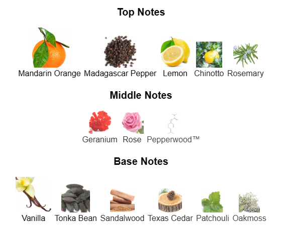 Versace Eros Flame EDP