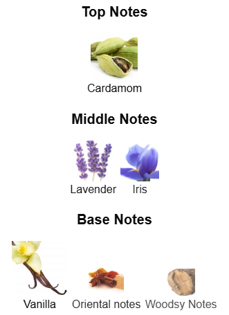 Jean Paul Gaultier Le Male Le Parfum